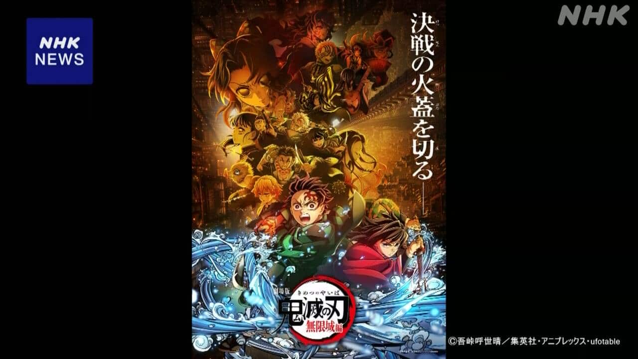 【映画】米ゴールデン・グローブ賞  『鬼滅の刃』は受賞ならず　アニメーション作品賞は『KPOPガールズ！』が受賞