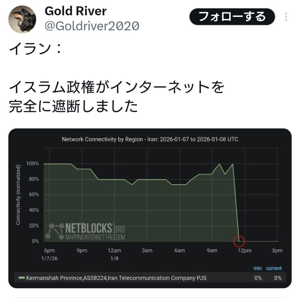 イラン、ホメイニ政権。インターネットを完全に遮断