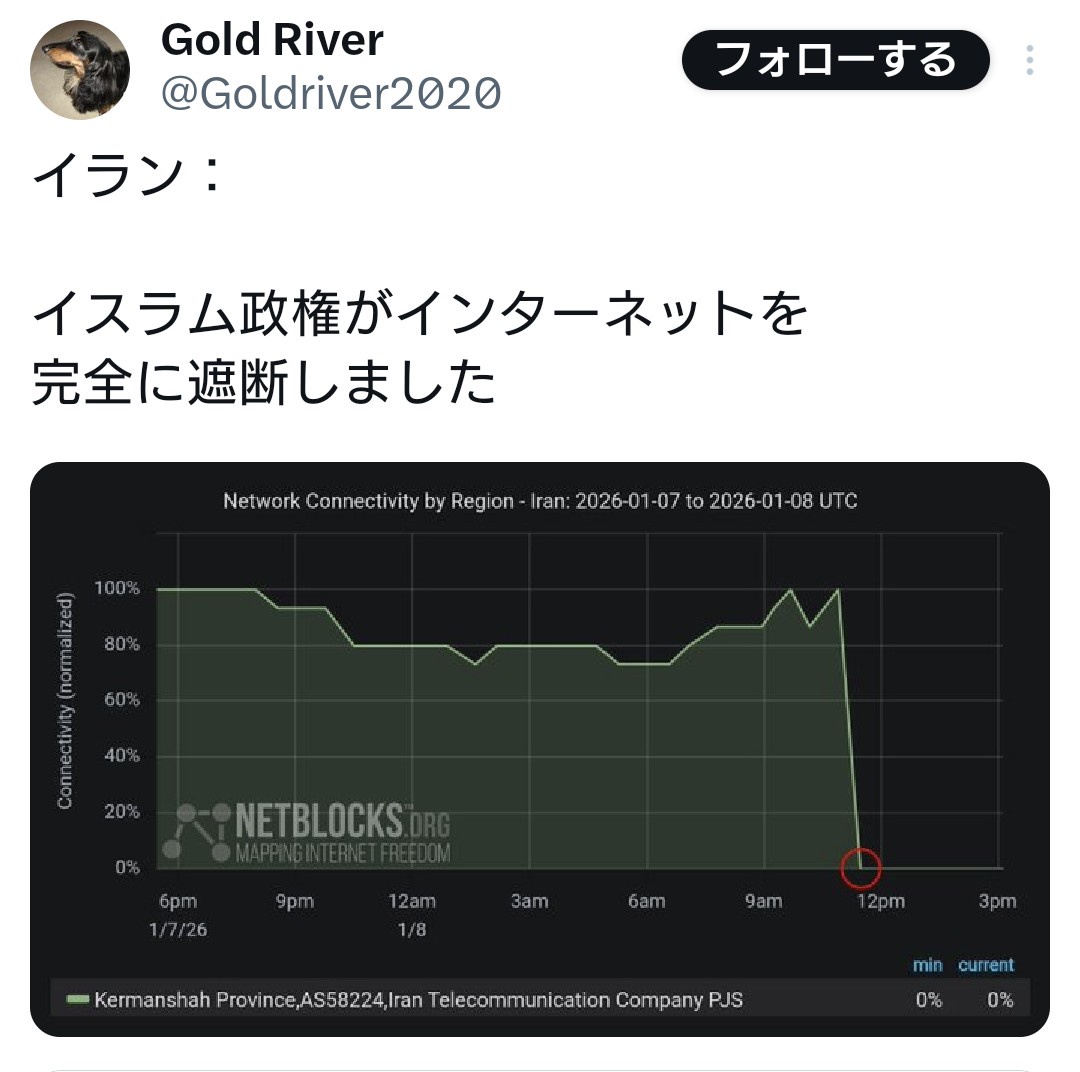 イラン、ホメイニ政権。インターネットを完全に遮断