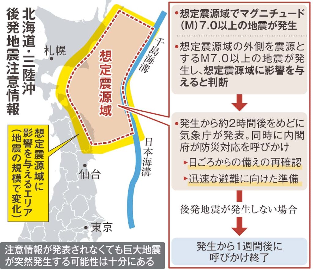 【注意】北海道・三陸沖後発地震注意情報を初発表　M8級以上の巨大地震に注意、備えの再確認を