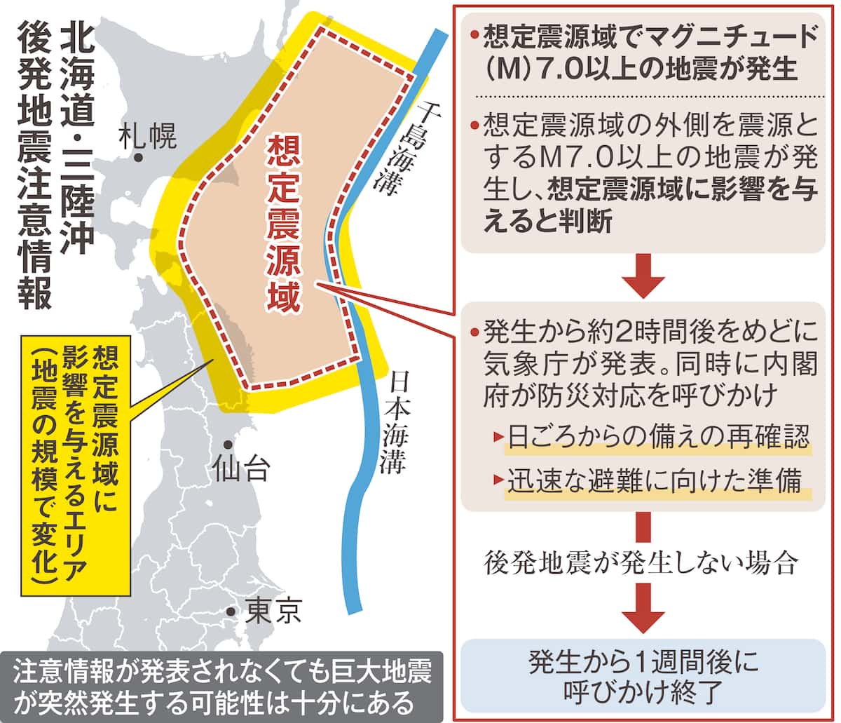 【注意】北海道・三陸沖後発地震注意情報を初発表　M8級以上の巨大地震に注意、備えの再確認を