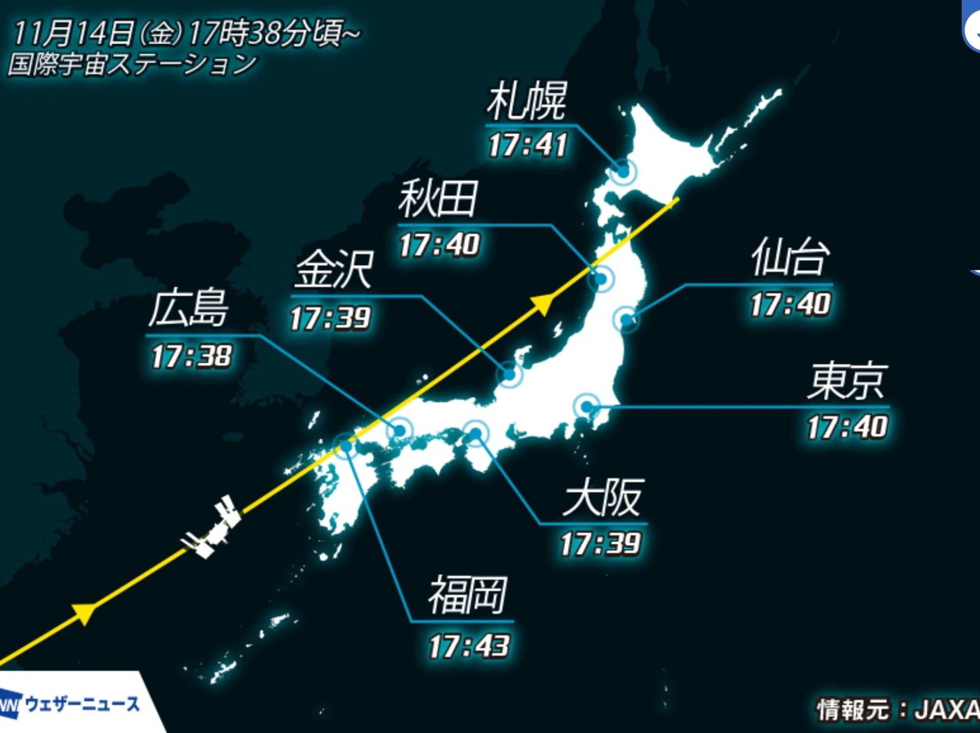 国際宇宙ステーション(ISS)／きぼう　今夜、上空通過を観察可能