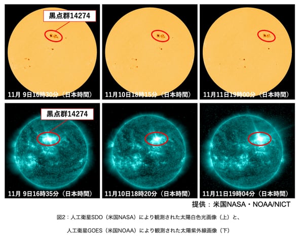 【天体】NICT、「太陽フレア」で注意喚起　X5.1など複数回の大規模な爆発を観測