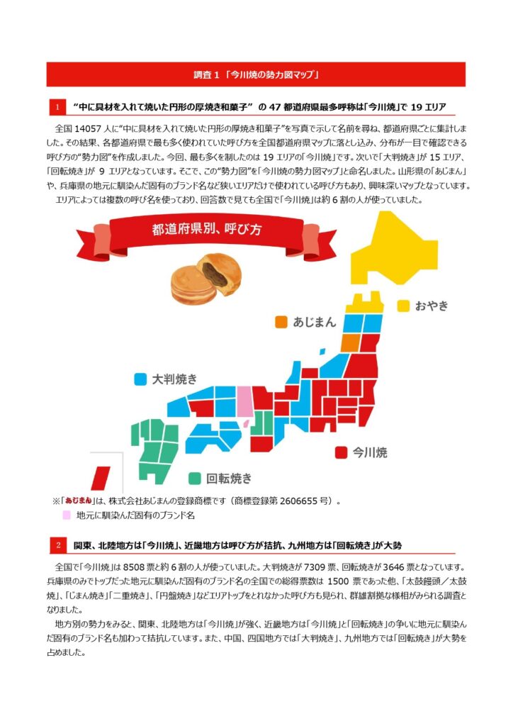 “中に具材を入れて焼いた円形の厚焼き和菓子”の全国的な名称が決定。違う呼び名の田舎者息してるか～
