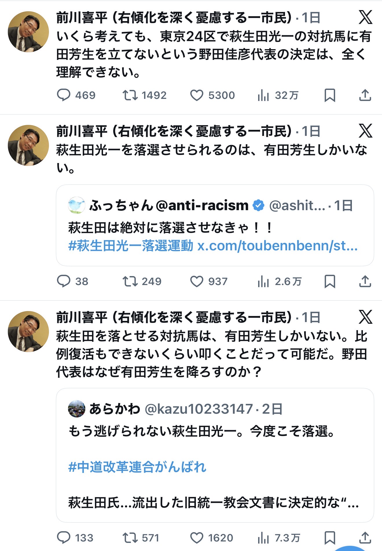 右傾化を深く憂慮する前皮助平さん、東京24区に有田芳生が出馬しないことに相当お怒り