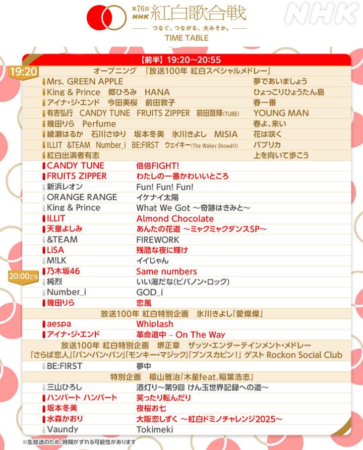 【実況】『第76回 NHK紅白歌合戦』　NHK総合ほか  19：20～