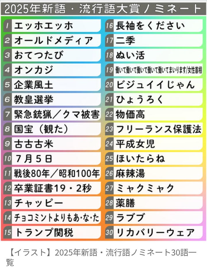 【芸能】伊沢拓司、流行語大賞候補の『オールドメディア』は「かなり聞いたけど定義がちゃんとしてない」　大賞は『ミャクミャク』と予想