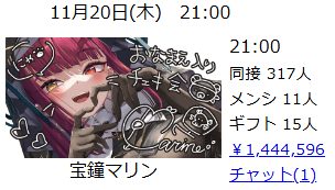 ホロライブ宝鐘マリンさん「赤スパチャくれた人にチェキ会やるよ」→配信開始前に100万円以上集まるｗ