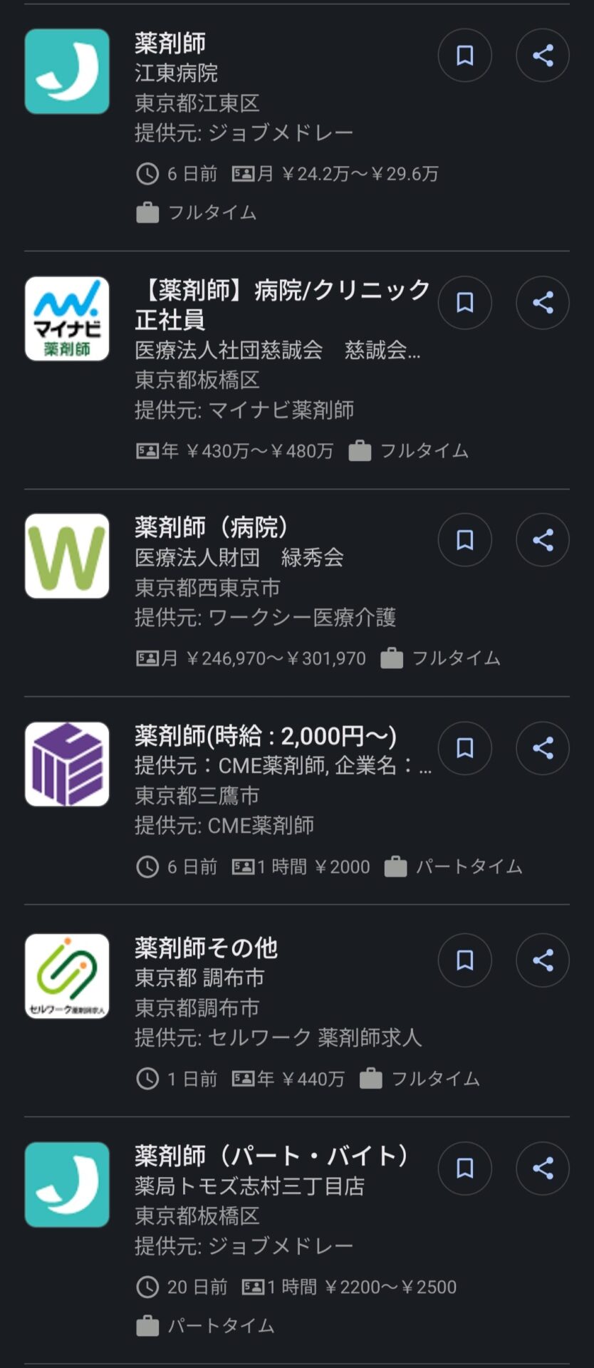ワイ「はぁはぁ…薬学部6年間必死に勉強頑張ったぞ！年収1000万は貰えるやろなぁ」→結果ｗｗｗｗｗ