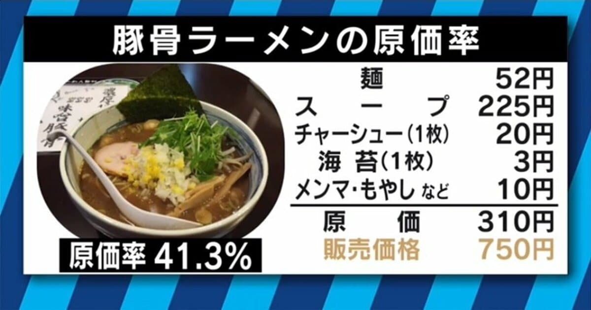 【画像】ラーメン屋さんの””闇””、ついに公開wwww