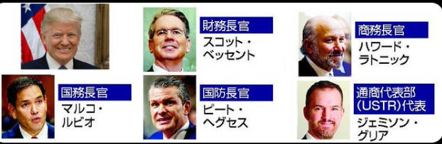 【えっ、アメリカの主要閣僚が揃って来日してるぞ!!】これだけでもトランプ大統領の高市新政権に対する本気度がわかる