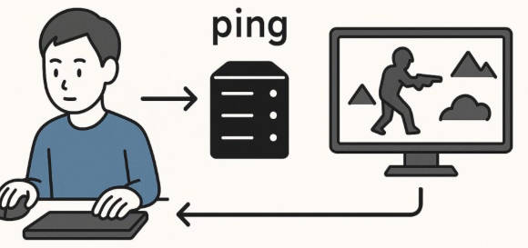 PCゲームの勝敗は「ピング」で8割決まる。ルーターはケチるな。電子部品が劣化する。毎月買い換えろ。
