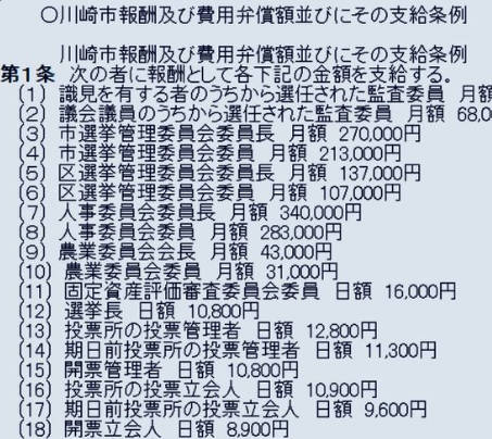 【クマ猟師には、最大75万円払う事が出来るのに……】人権オンブズパーソン　月額75万円