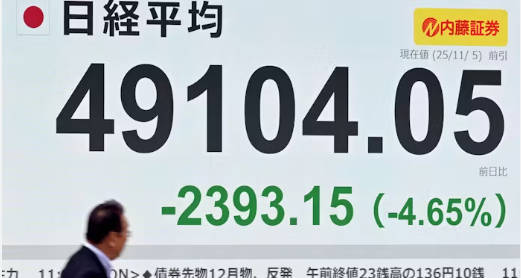 日経平均、『世紀の空売り』にやられる…