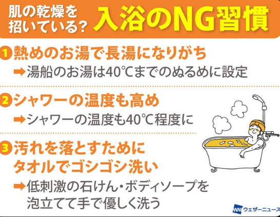 【今日11月26日は「いい風呂の日」】湯温は肌のかゆみセンサーが働かない約42℃までに