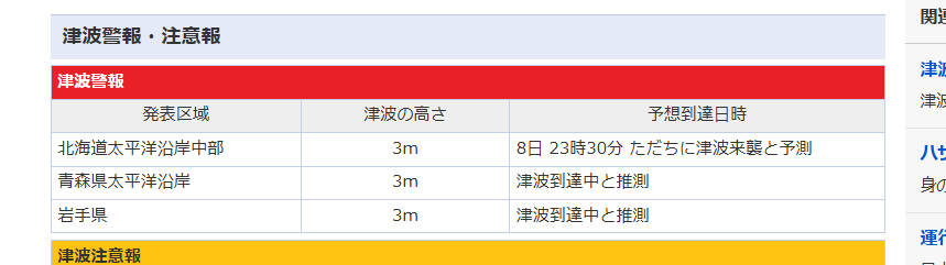 青森　北海道沿岸　注意報から津波警報に！最大で3メートル　NHKで絶叫再び