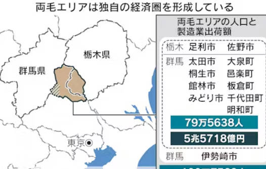 【群馬･栃木県境に100万人経済圏】知る人ぞ知る「両毛」の存在感