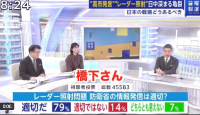 【中国レーダー照射】防衛省の情報発信は　適切79%、不適切14% →→ 橋下徹 『今日も僕は少数派でしたね』