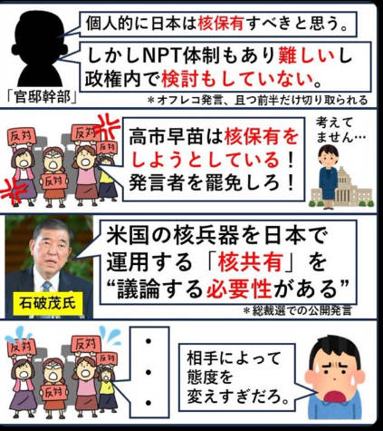 【核兵器／切り取り報道】（全文）個人的に日本は核保有すべきと思う。しかしNPT体制もあり難しいし政権内で検討もしていない