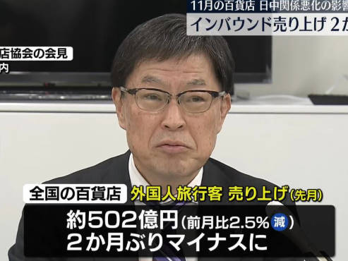 百貨店協会「中国人観光客の売り上げは非常に大きいマーケット。春節でどうなるか予想もつかない」