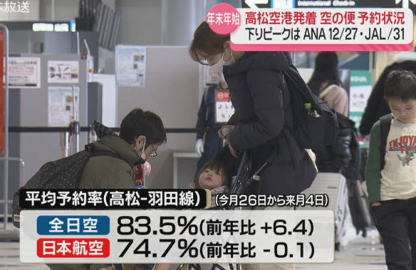 年末年始のニュースで空港でインタビューされてる子供「海外旅行行きます！」←これ