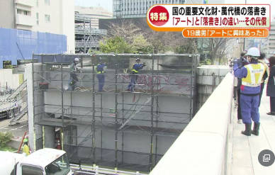 新潟に合宿免許できた車カスの2人。調子に乗って橋に落書きして400万の請求。足場組み8人で3日間