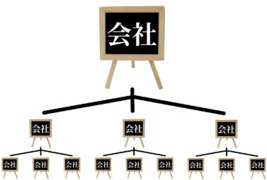 「下請け」は"NGワード"　法改正で消える暗黙の上下関係　フリーランスも保護【2026年から変わること】