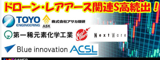 【衆院解散で高市トレード加速】個別株相場は「レアアース関連銘柄」が席巻、直近5営業日で「87.50％」上昇・・・東洋エンジニアリング、第一稀元素化学工業