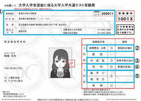 郵送なし…受験票は印刷して持参　大学入学共通テスト、今回から変更
