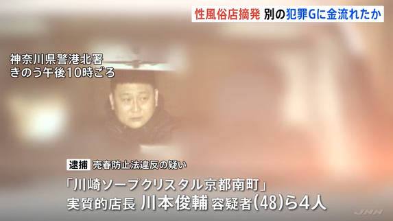 【川崎】部屋に入った瞬間に恋に落ちてセッ〇〇すると知りながら場所を提供したソープの店長らを逮捕