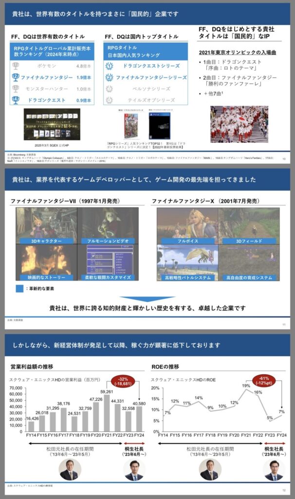 【悲報】スクエニさん、投資家さんに商品設計の不備を指摘されてしまう