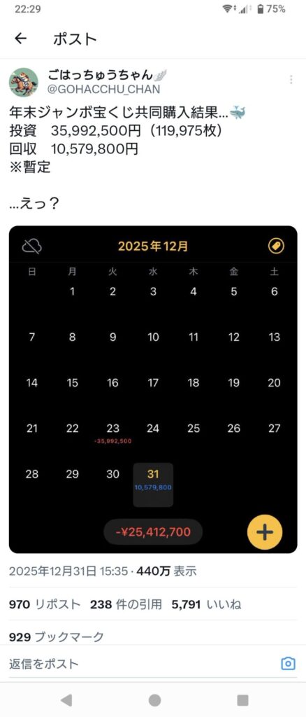 【悲報】宝くじ3600万円分の共同購入、－2000万円を叩き出す