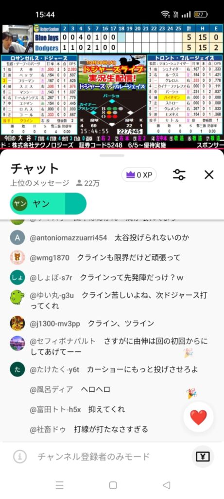 【悲報】ドジャースの実況配信者さん、とんでもない同接数を記録してしまうww